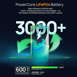 AFERIY Nano100 Tiny Portable Power Station 31000mAh