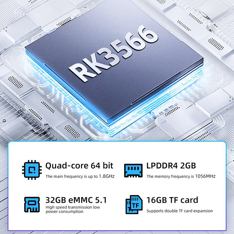 ANBERNIC RG353M RK3566 system