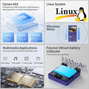 ANBERNIC RG34XXSP Flip Game Console with 3.4" Screen and Joystick