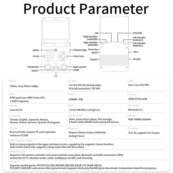 ANBERNIC RG34XXSP Flip Game Console with 3.4" Screen and Joystick