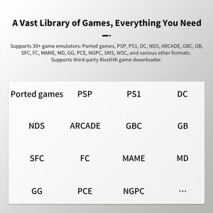 ANBERNIC RG34XXSP Flip Game Console with 3.4" Screen and Joystick