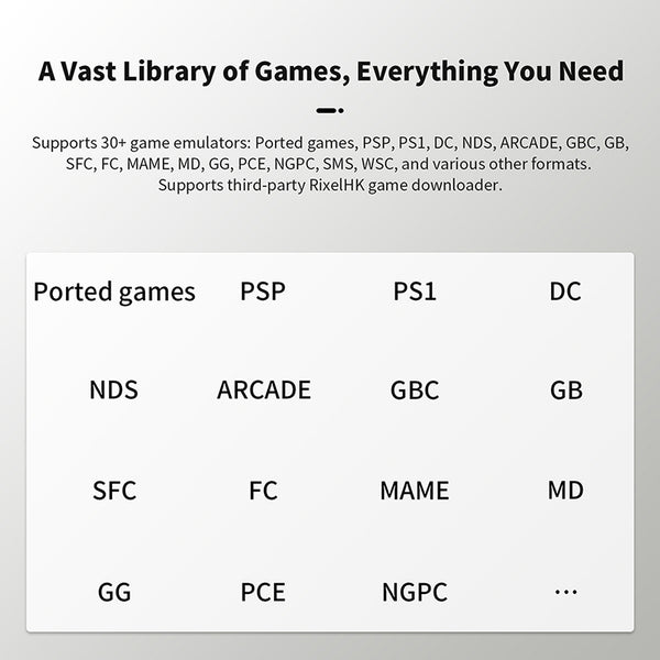 ANBERNIC RG34XXSP Flip Game Console with 3.4" Screen and Joystick