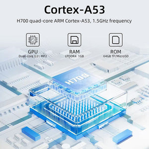 ANBERNIC RG35XXPro Retro Game Console Dual Joysticks Linux OS 256GB