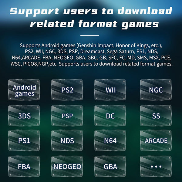 ANBERNIC RG Cube Retro Android Handheld Game Console