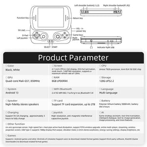 ANBERNIC RG Slide Handheld Game Console 4.7″ 4:3 Display Android
