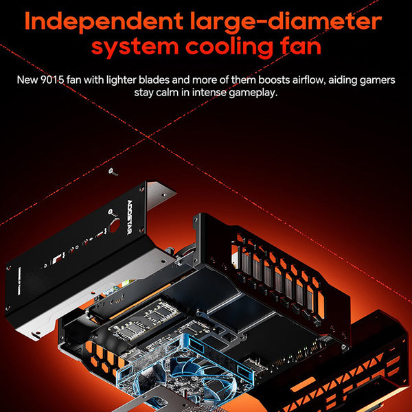 AOOSTAR GODY Mini PC with AMD Ryzen 9