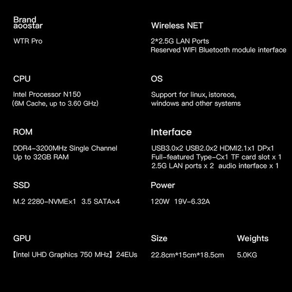 AOOSTAR WTR Pro 4 Bays NAS Mini PC with AMD Ryzen 7 Intel N150