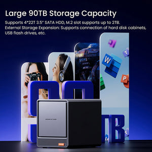 AOOSTAR WTR Pro 4 Bays NAS Mini PC with AMD Ryzen 7 Intel N150