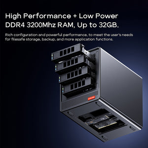 AOOSTAR WTR Pro 4 Bays NAS Mini PC with AMD Ryzen 7 Intel N150