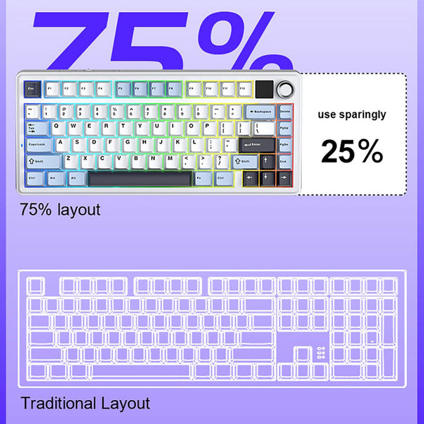 AULA F75 Max Creamy Thocky Mechanical Keyboard Tri-mode with TFT Screen