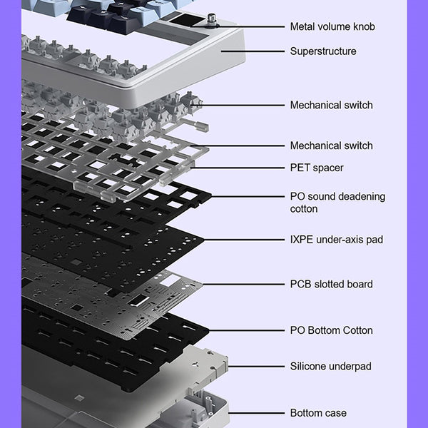 AULA F75 Max Creamy Thocky Mechanical Keyboard Tri-mode with TFT Screen