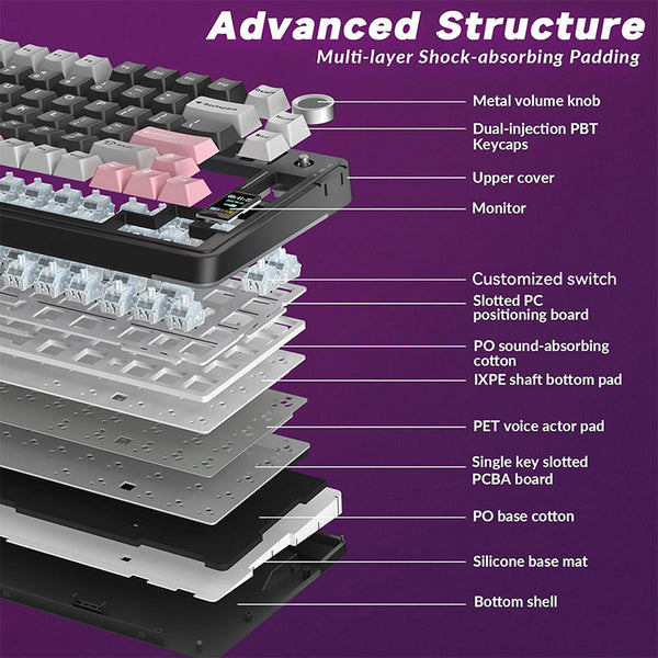AULA S75 PRO Tri-mode Wireless Mechanical Keyboard with LCD Screen Creamy