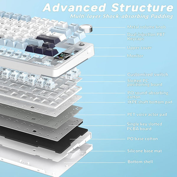 AULA S75 PRO Tri-mode Wireless Mechanical Keyboard with LCD Screen Creamy