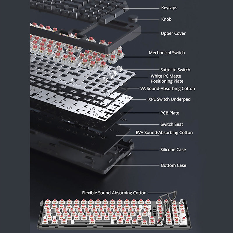 AjazzAK992Gasket3-ModeMechanicalKeyboardblack_14