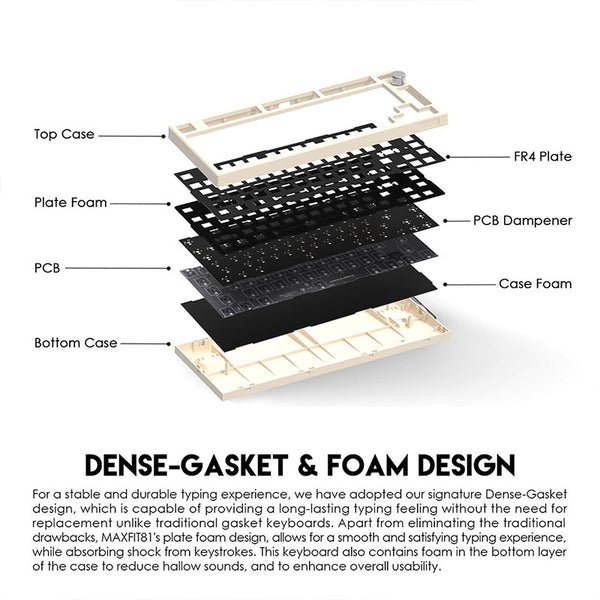 FANTECH MAXFIT81 MK910 Wireless Barebone DIY-Kit mit OLED-Bildschirm