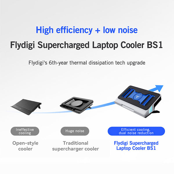 Flydigi BS1 Laptop Cooling Base with Intelligent Temperature Control
