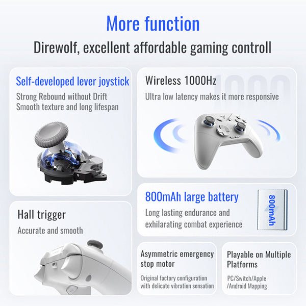 Flydigi Direwolf 3 Gaming Controller Compatible with PC/Switch/Apple /Android