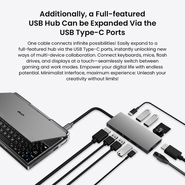 GPD MicroPC 2 Handheld Laptop Linux Compatibility Mini Work Computer