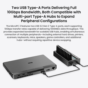 GPD MicroPC 2 Handheld Laptop Linux Compatibility Mini Work Computer
