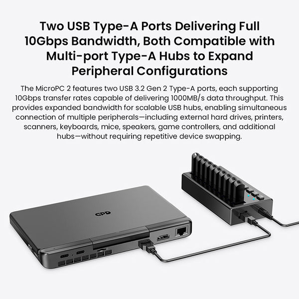 GPD MicroPC 2 Handheld Laptop Linux Compatibility Mini Work Computer