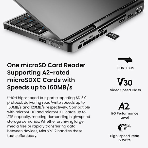 GPD MicroPC 2 Handheld Laptop Linux Compatibility Mini Work Computer