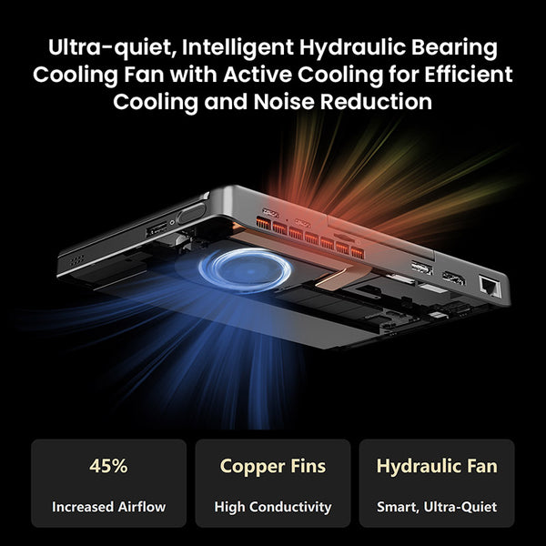 GPD MicroPC 2 Handheld Laptop Linux Compatibility Mini Work Computer