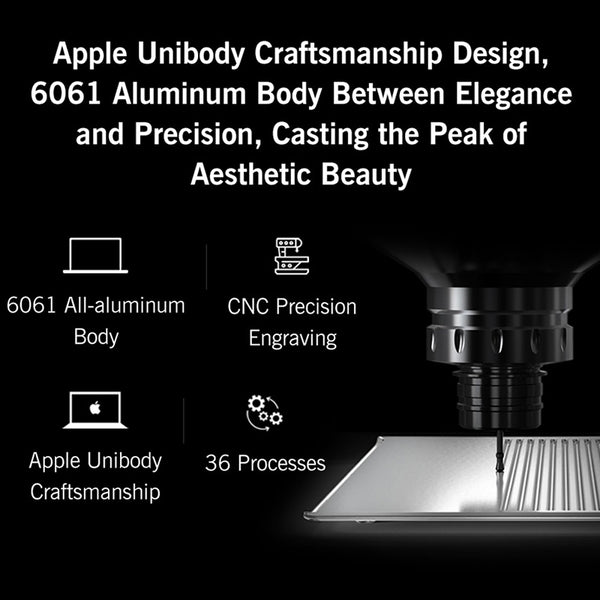 GPD Pocket 3 Handheld PC 2025 New with Intel Core i3