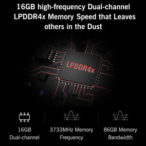 GPD Pocket 3 Handheld PC 2025 New with Intel Core i3