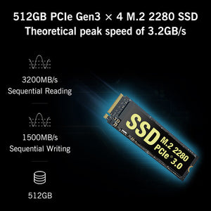 GPD Pocket 3 Handheld PC 2025 New with Intel Core i3