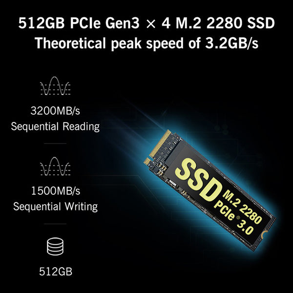 GPD Pocket 3 Handheld PC 2025 New with Intel Core i3