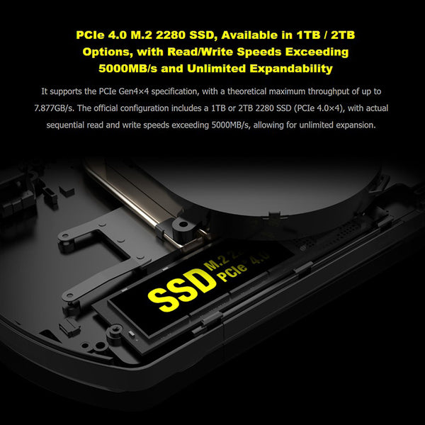 GPD Win 4 2025 Gaming Handheld PC Ryzen AI9 HX370