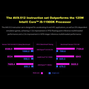 GPD Win 4 2025 Gaming Handheld PC Ryzen AI9 HX370