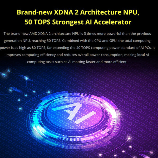 GPD Win 4 2025 Gaming Handheld PC Ryzen AI9 HX370