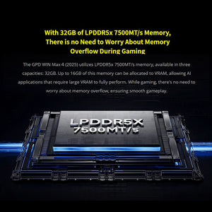 GPD Win 4 2025 Gaming Handheld PC Ryzen AI9 HX370