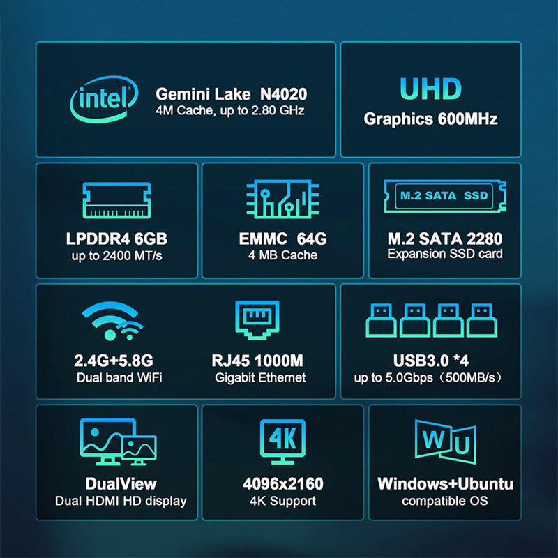 GXMON42MiniPCWindows11_3