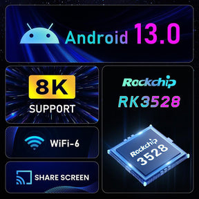 H96 RK3528 Android TV Box