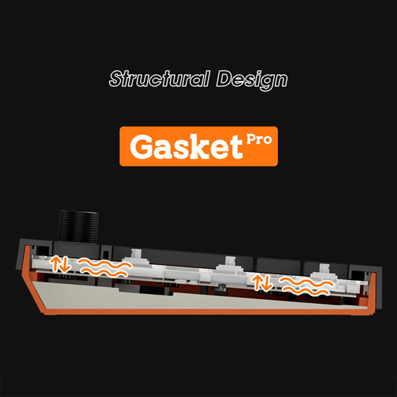 JAMESDONKEYA3RetroGasketProDIYKit_5