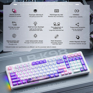 LINGBAO K98 Anime Wireless Mechanical Keyboard Ellinia Keyboard