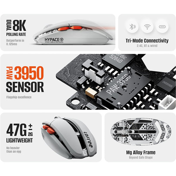Lofree Hypace PAW3950 Dual 8K Ultralight Gaming Mouse