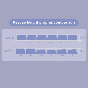 ACGAM Nice Dream PBT Keycap Set MOA Profile 142 Keys