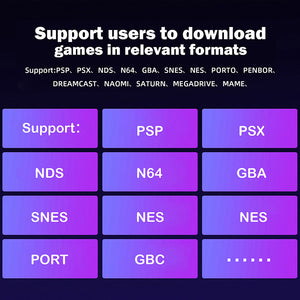 Magicx Mini Zero 28 V2 Retro Game Console Android System 2.8" Screen