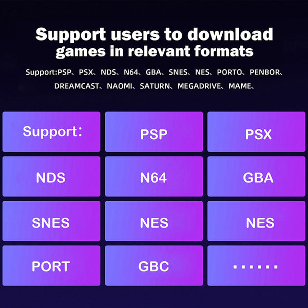 Magicx Mini Zero 28 V2 Retro Game Console Android System 2.8" Screen