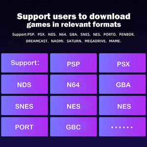 Magicx Mini Zero 28 V2 Retro Game Console Android System 2.8" Screen