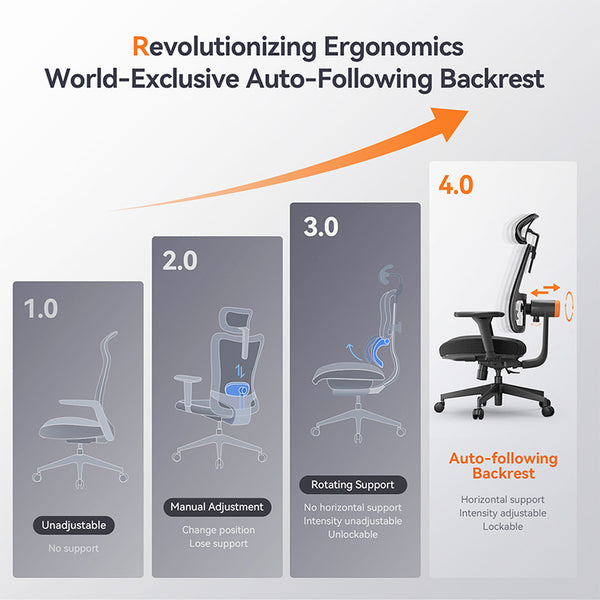 NEWTRAL MAGICH003 Ergonomic Office Chair with Adaptive Lower Back Support