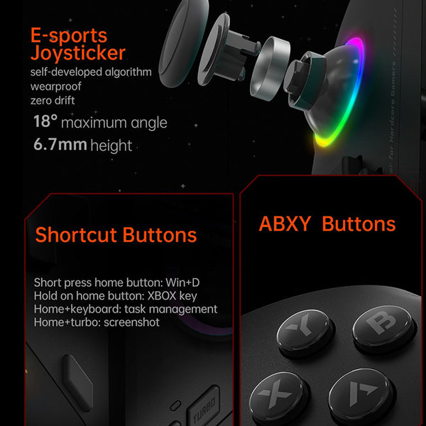 ONE Netbook OneXFly F1 Pro Gaming Handheld Console AMD AI 9 HX370 OLED 144Hz