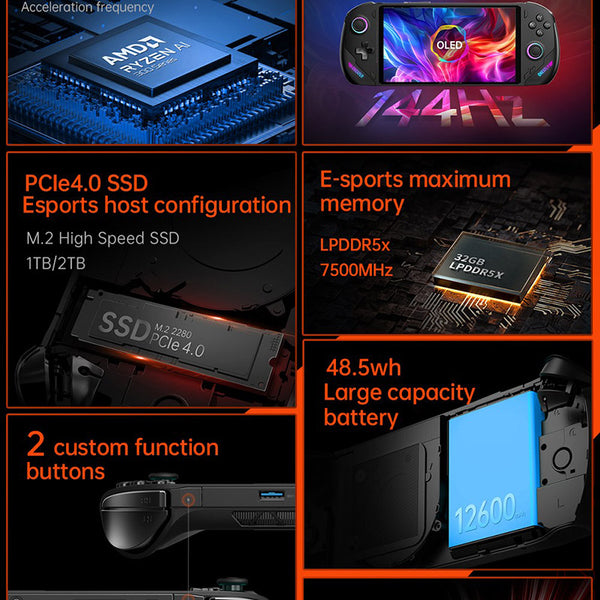 ONE Netbook OneXFly F1 Pro Gaming Handheld Console AMD AI 9 HX370 OLED 144Hz