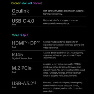 One Netbook ONEXGPU e-GPU Docking Station with AMD Radeon RX 7600M XT GPU