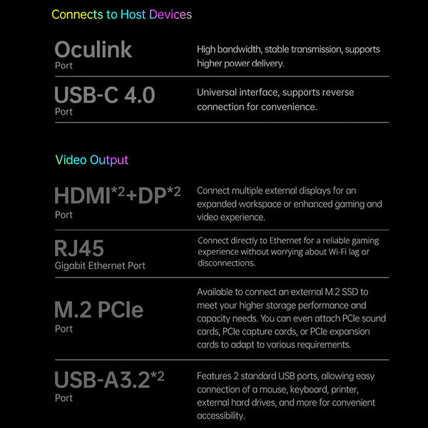 One Netbook ONEXGPU e-GPU Docking Station with AMD Radeon RX 7600M XT GPU