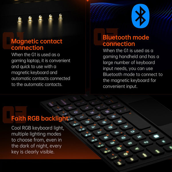 One Netbook OneXPlayer G1 Handheld Gaming PC AMD Ryzen AI 9 HX 370 with Detachable Magnetic Keyboard