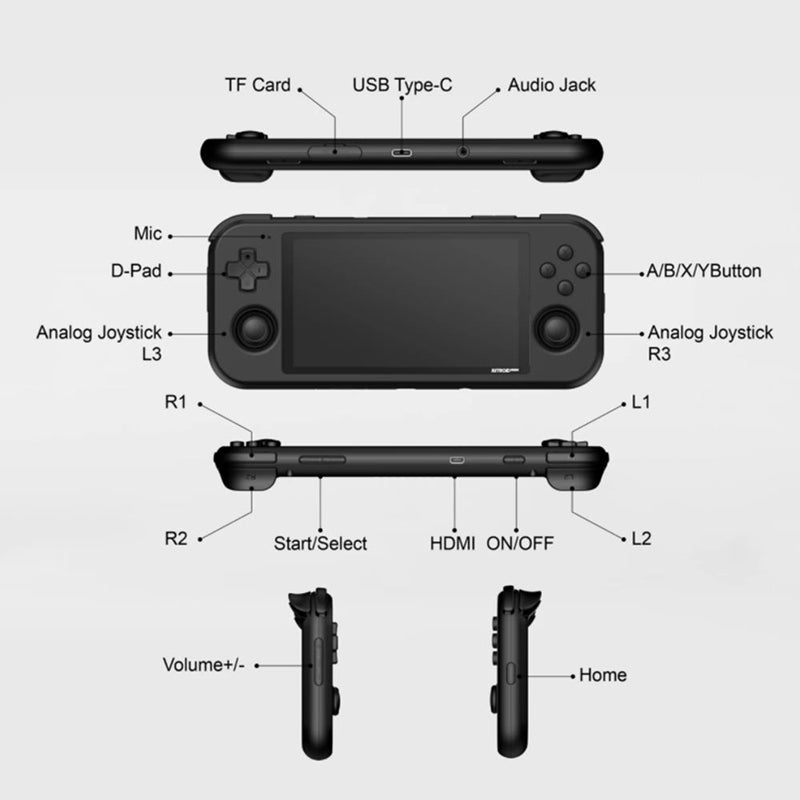 RetroidPocket3PortableGameConsole_11